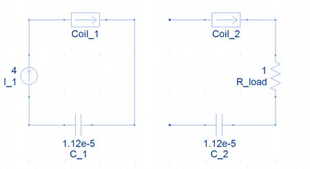 Schematics for self-inductance calculation