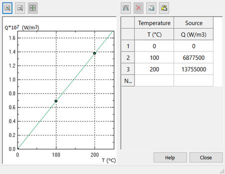 cable failure : block definition