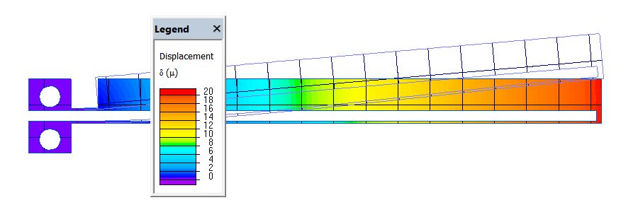 microactuator : deformation due to thermal stress