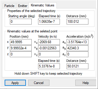 electron optics : simple trajectory