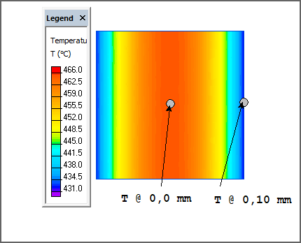 fuel element of a nuclear reactor : simplified geometry