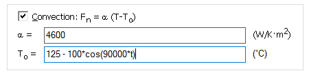 temperatures plot