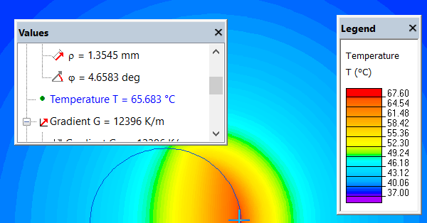 Temperature distribution in tumor