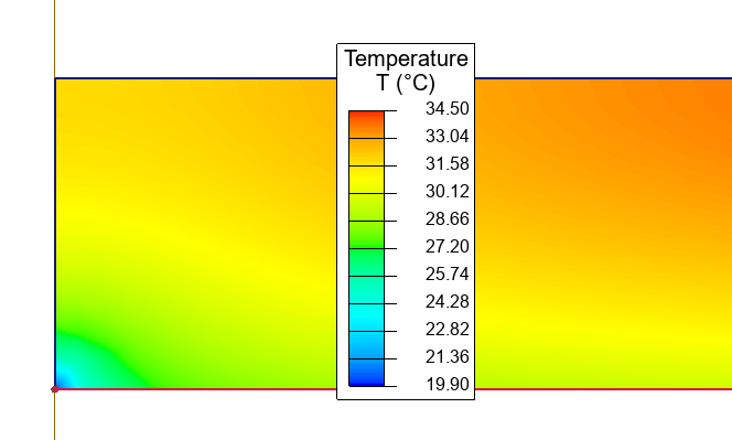 temperature field at tube input