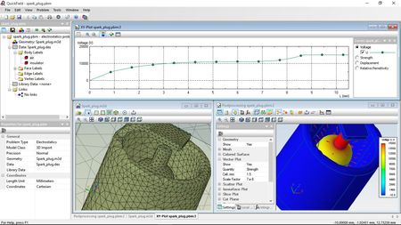 QuickField 3D