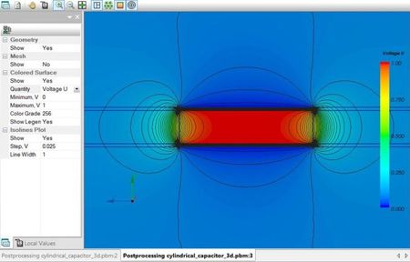 Cut plane with isolines