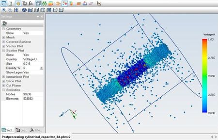 Scatter plot for voltage